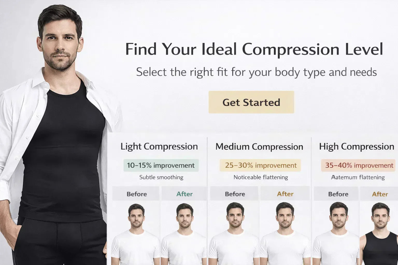 Compression A Level Questions Which Compression Level Is Right For You? Honest Guide – VEROSHAPE