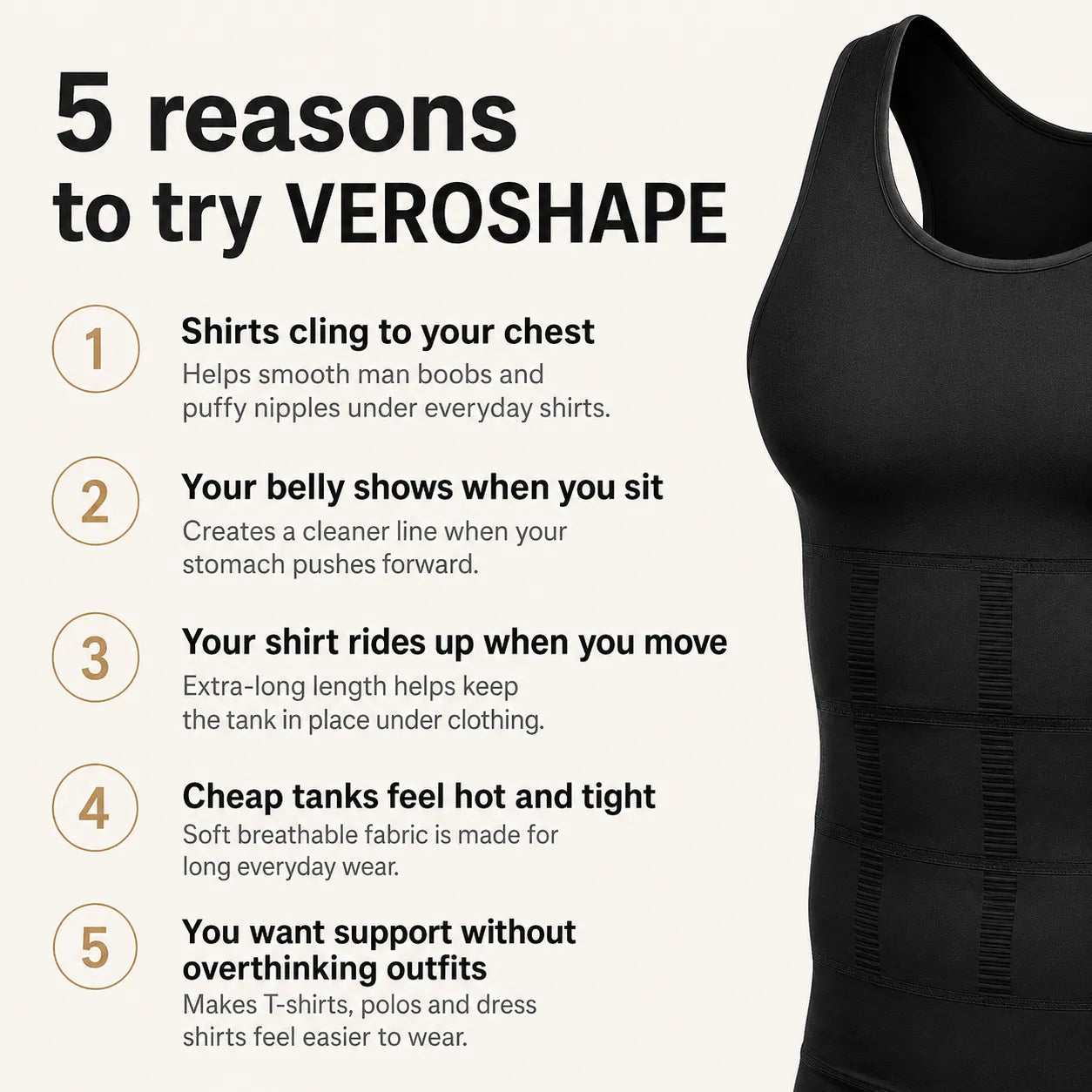 Five reasons men try VEROSHAPE, including chest smoothing, belly support, reduced shirt ride-up, breathable comfort and easier everyday dressing.