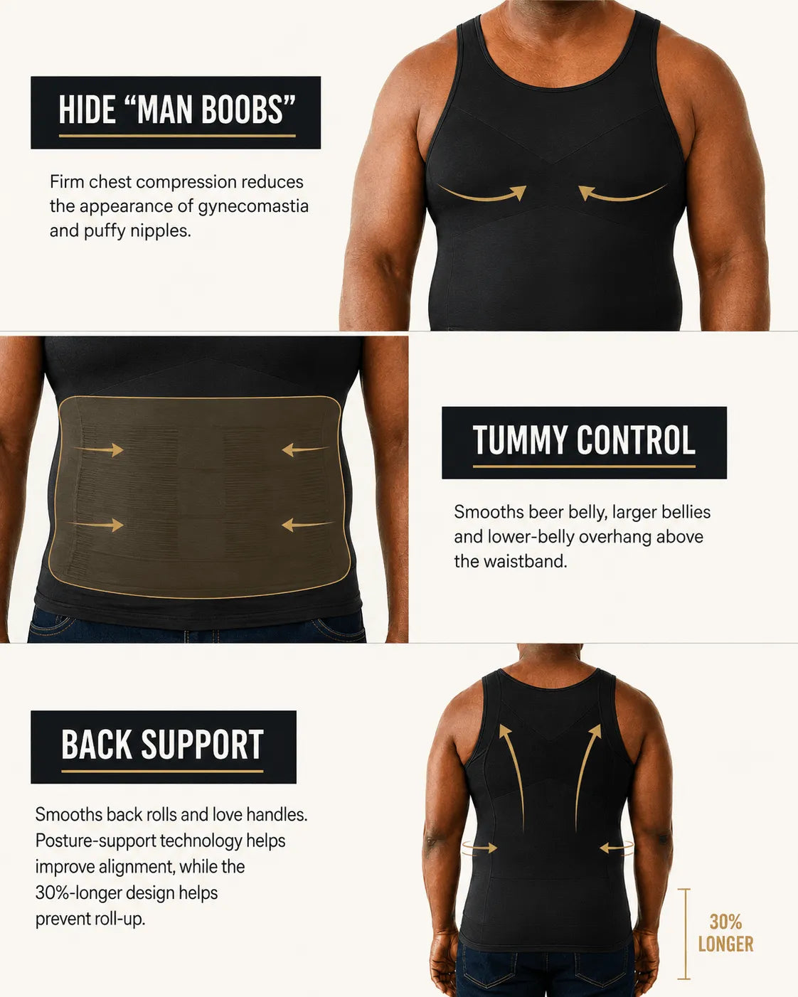 VEROSHAPE compression zones for man boobs, puffy nipples, belly, love handles and posture support